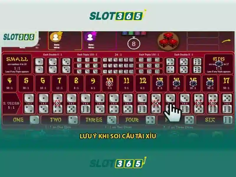 Slot365: Khám phá nền tảng slot trực tuyến uy tín và giải trí