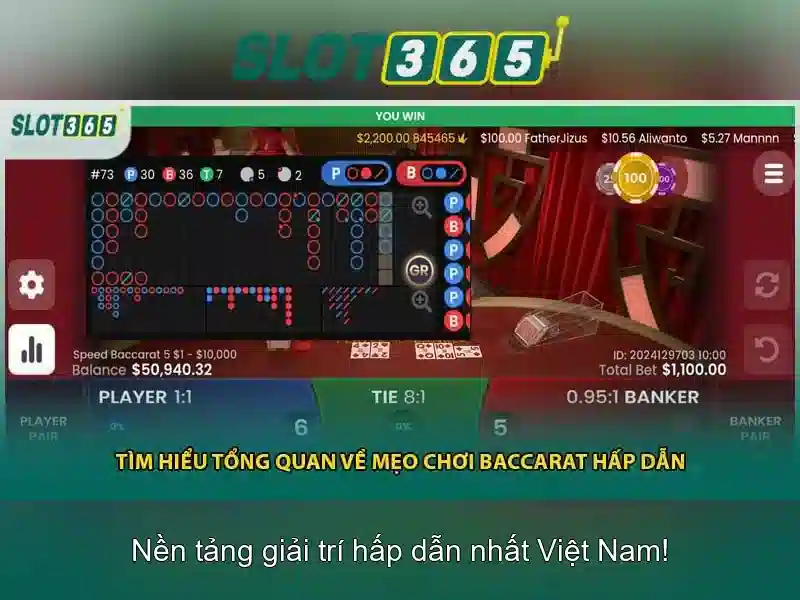 Slot365: Sàn casino trực tuyến và trải nghiệm trò chơi xèng